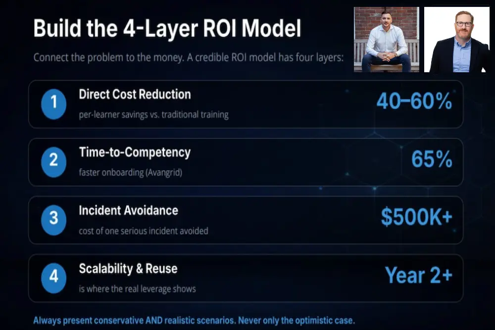 Lorne Fade and Brian Stice show how to get VR training budget approval